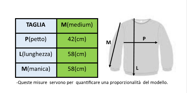 tabella misure